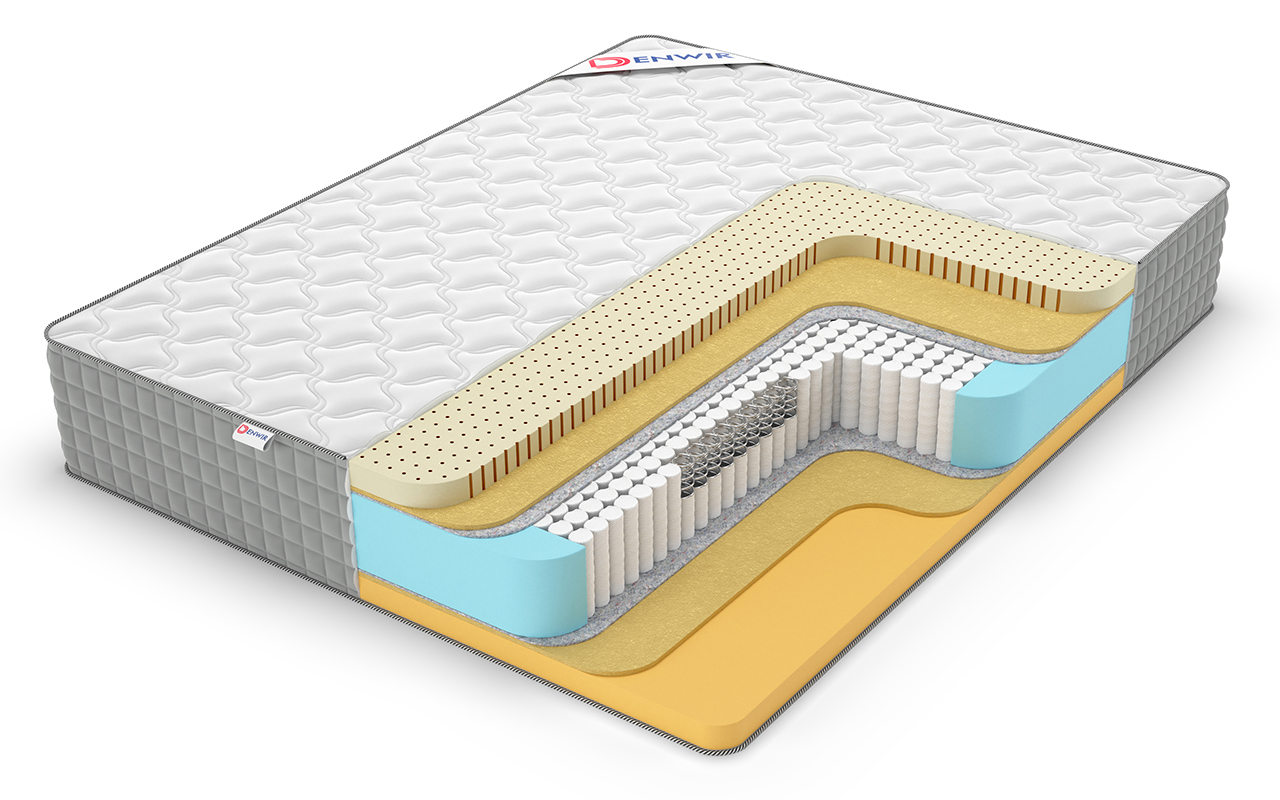 Denwir Extra Middle Memo Soft S1000